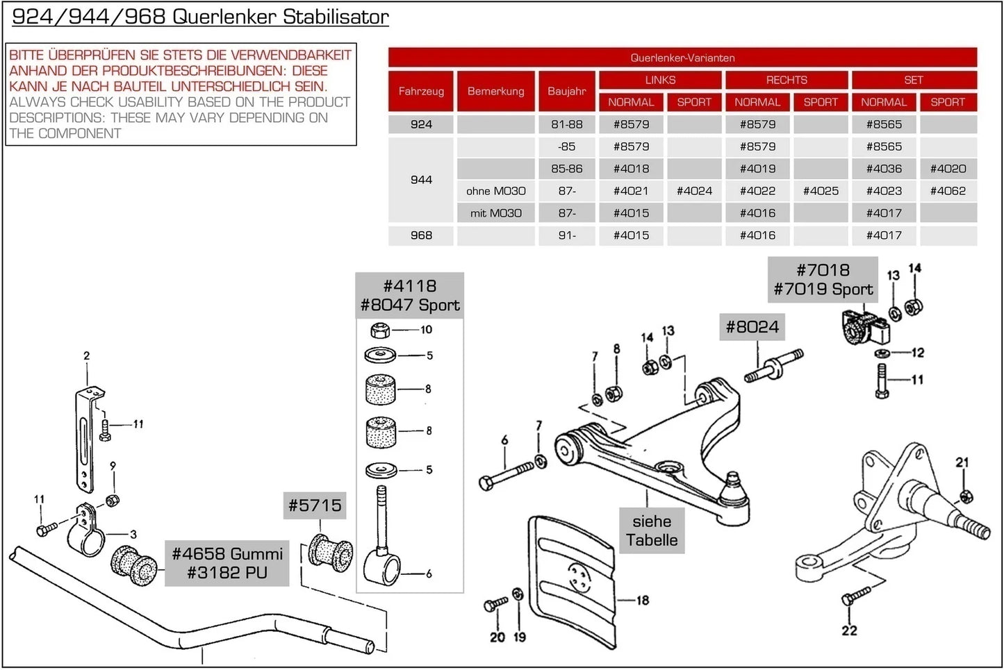 Porsche 944 951 '85-'86 L+R ALU NARROW AXLE Exchange 2x Control Arms 95134102700