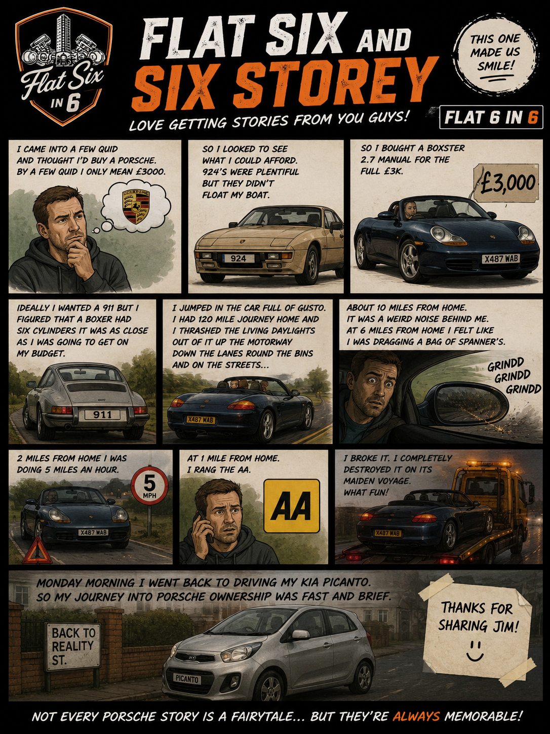 Fastest £3000 ever, Porsche Boxster story