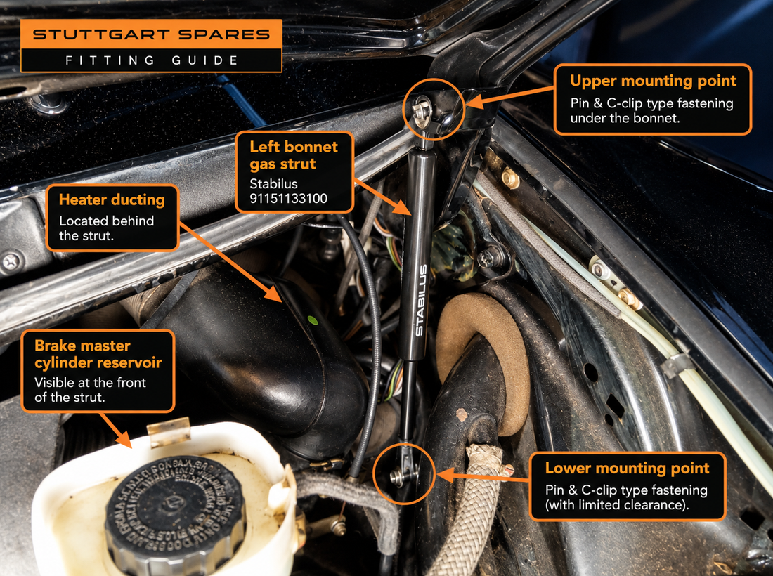 How to Replace Porsche 911 Bonnet Gas Struts – DIY Fitting Guide