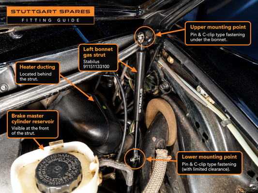 How to Replace Porsche 911 Bonnet Gas Struts – DIY Fitting Guide