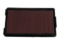PORSCHE Air filter for PORSCHE 911 930 964 turbo 965 sports air filter K&N 930.110.185.02